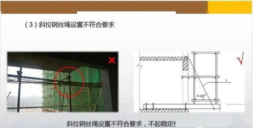 施工现场隐患大解析,一文辨识所有隐患 大型机械及起重吊装