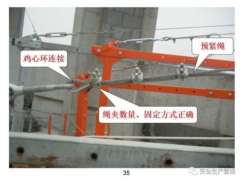 北京 吊篮不属于建筑起重机械 安拆无需资质 附施工安全管理要点